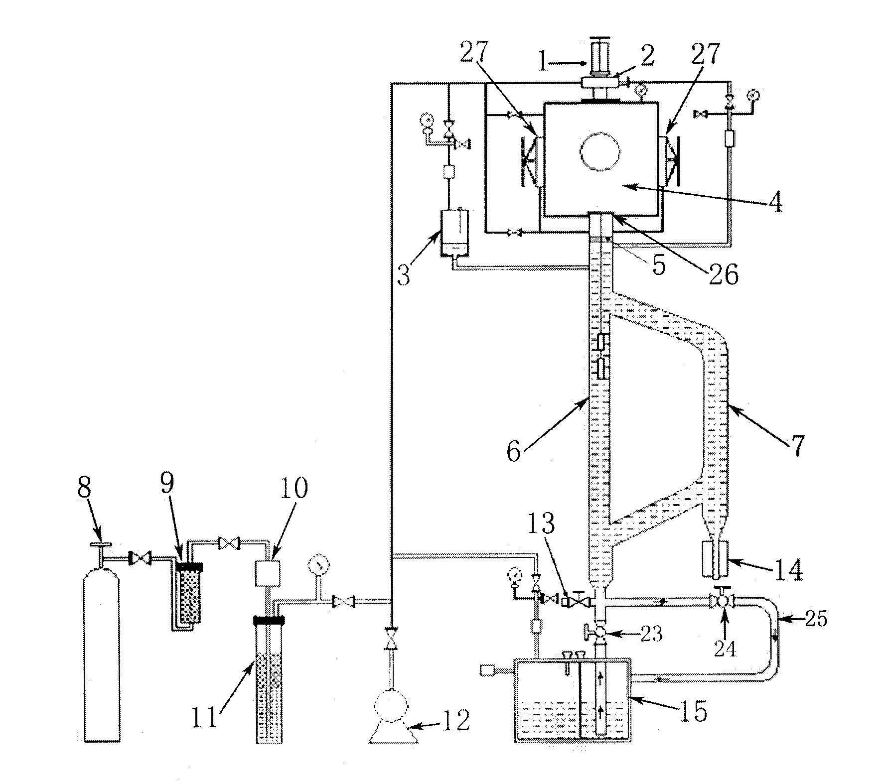 High-temperature sodium heat-convection test loop