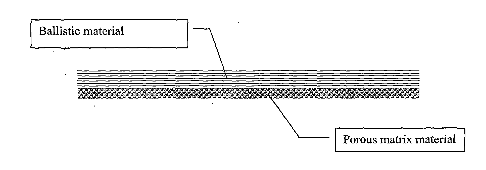 Energy dissipation composite material