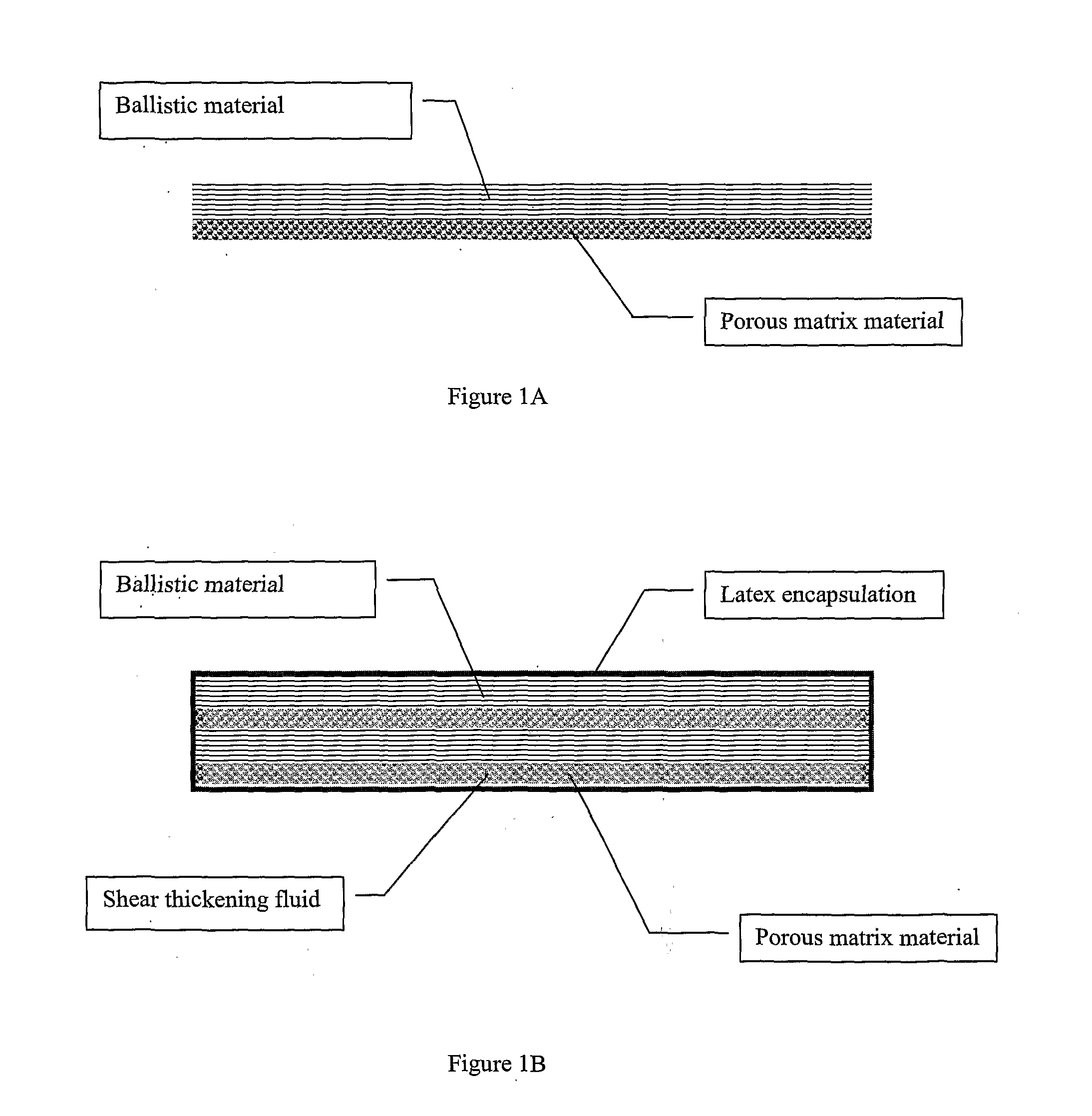 Energy dissipation composite material