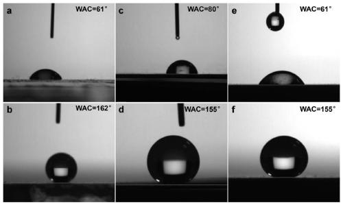 TiO2 composite hydrophobic icephobic coating and preparation method thereof