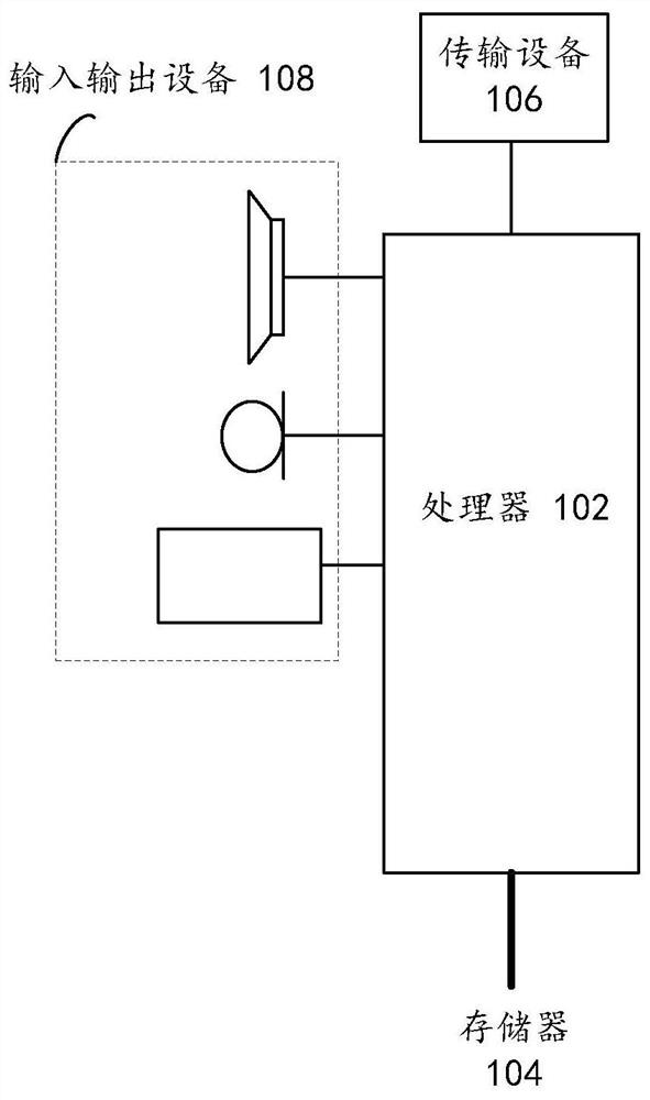 Receiving device positioning method, device and system, storage medium and electronic device