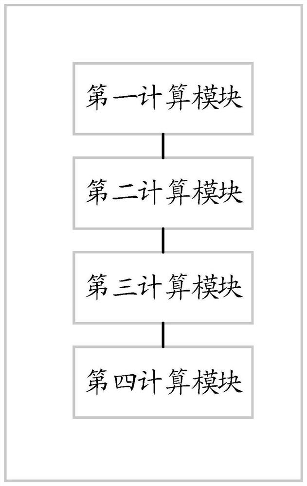 A method and system for selecting edge computing nodes in a delay-sensitive network