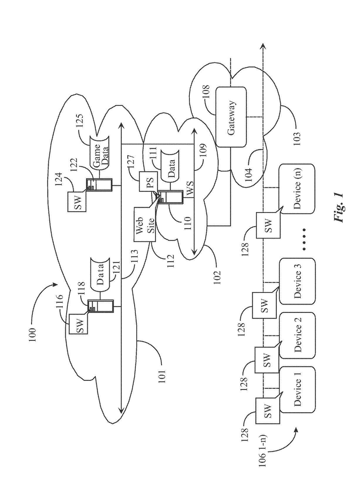 Uniform Game Display Across Multiple Devices