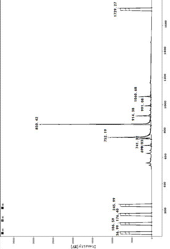 Detection method for determining whether liquor is adulterated