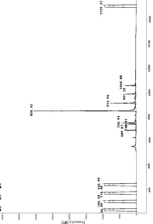 Detection method for determining whether liquor is adulterated