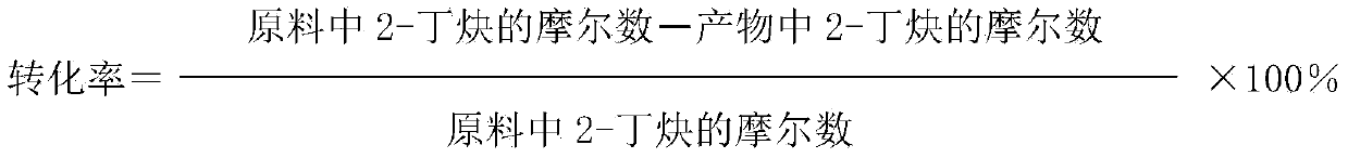 Method for preparing hexamethylbenzene by taking 2-butyne as raw material