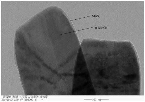 Alpha-molybdenum trioxide@molybdenum disulfide material as well as preparation method and application thereof