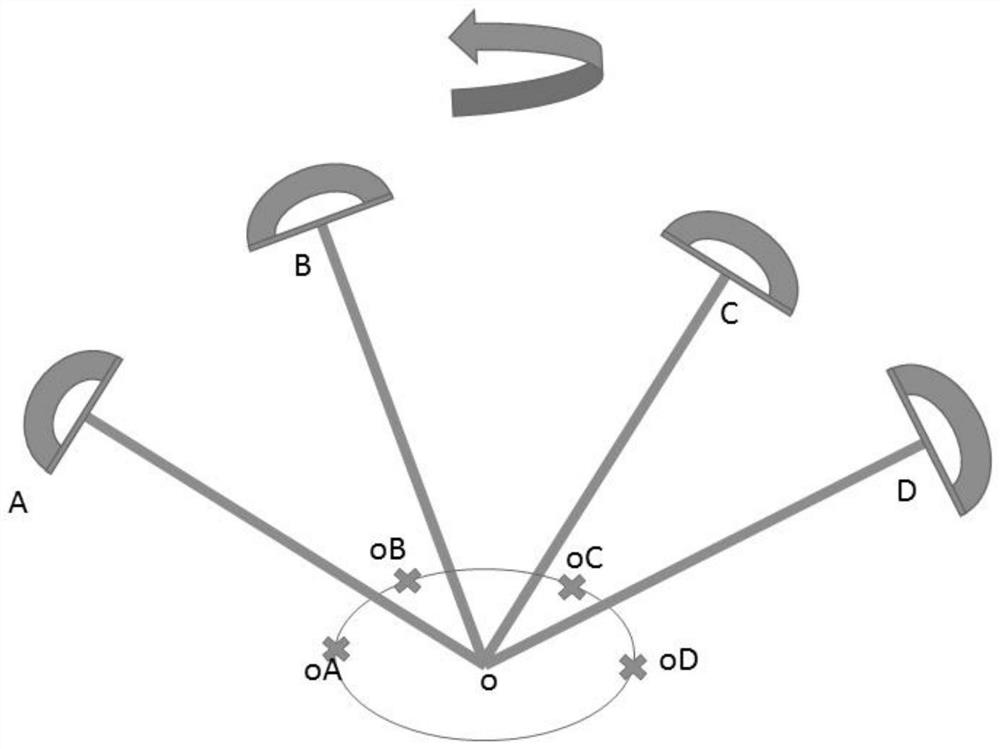 A tilt measurement method of a surveying and mapping all-in-one machine based on a GNSS receiver and an IMU sensor