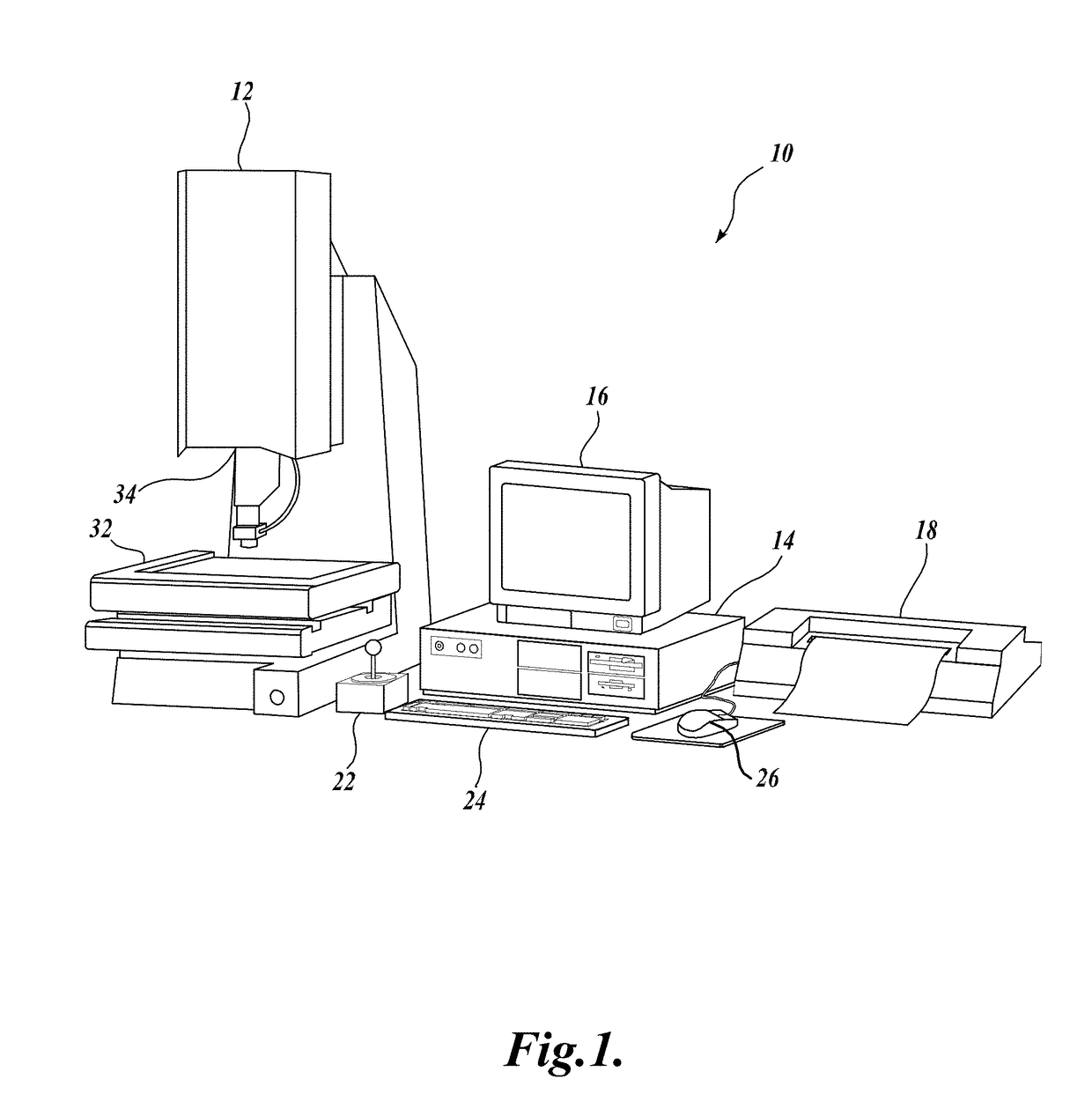 Variable focal length lens system with multi-level extended depth of field image processing