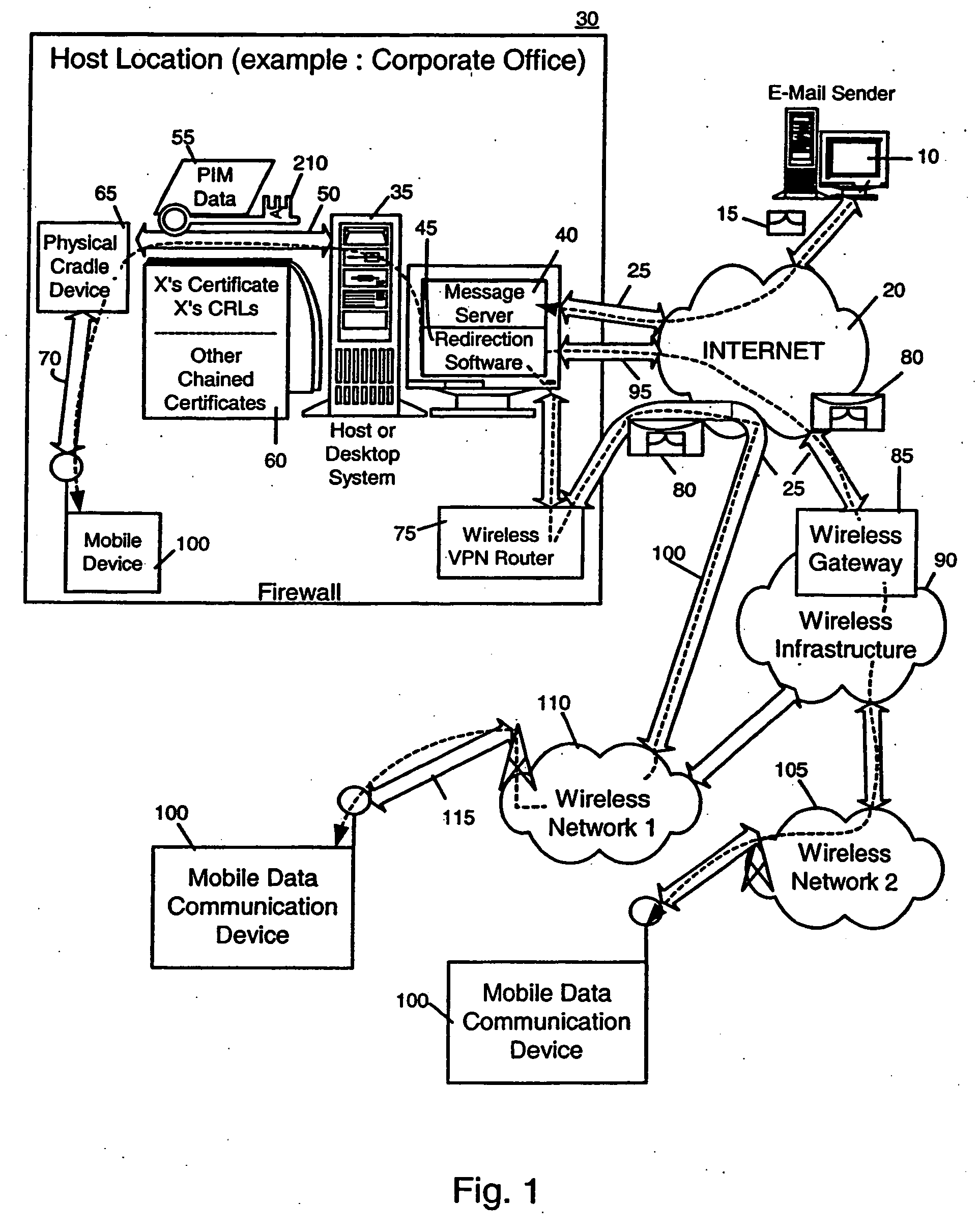 System and method for processing encoded messages for exchange with a mobile data communication device