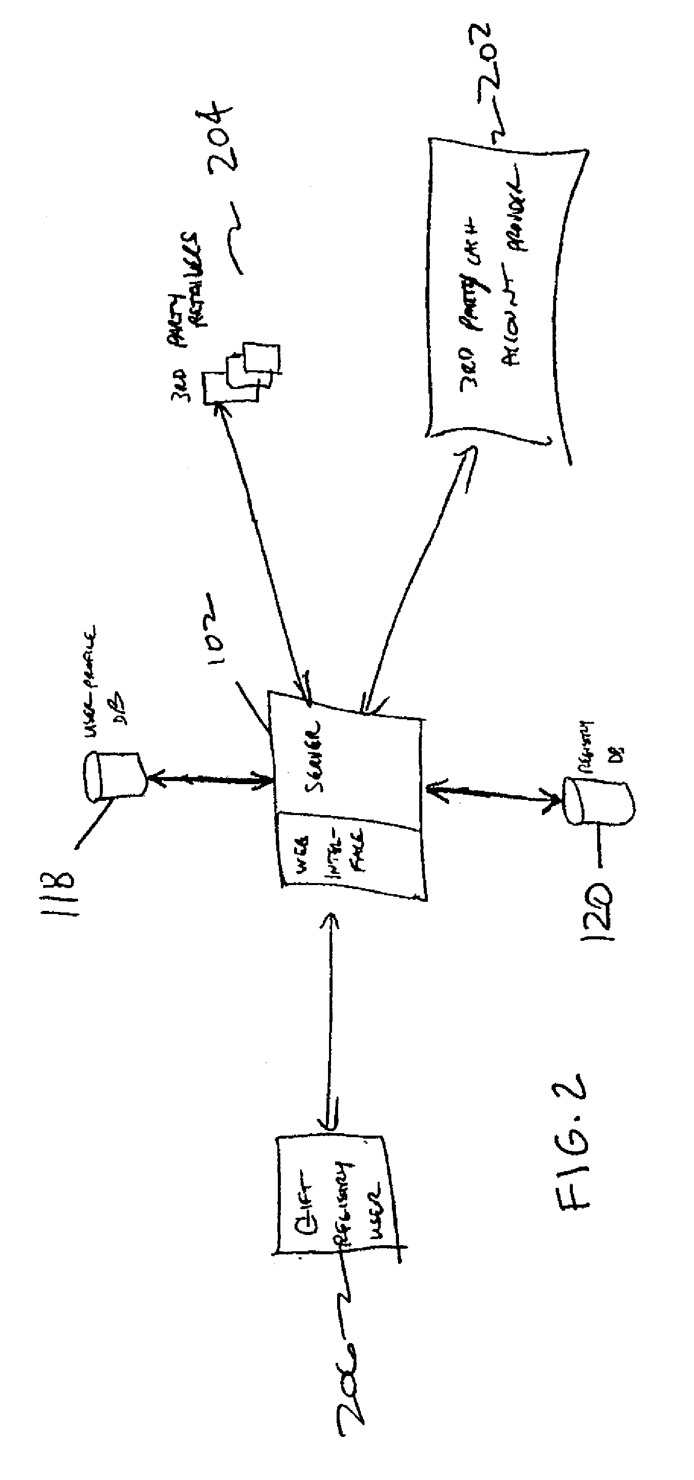 System and method for enabling cash gifts in an online registry