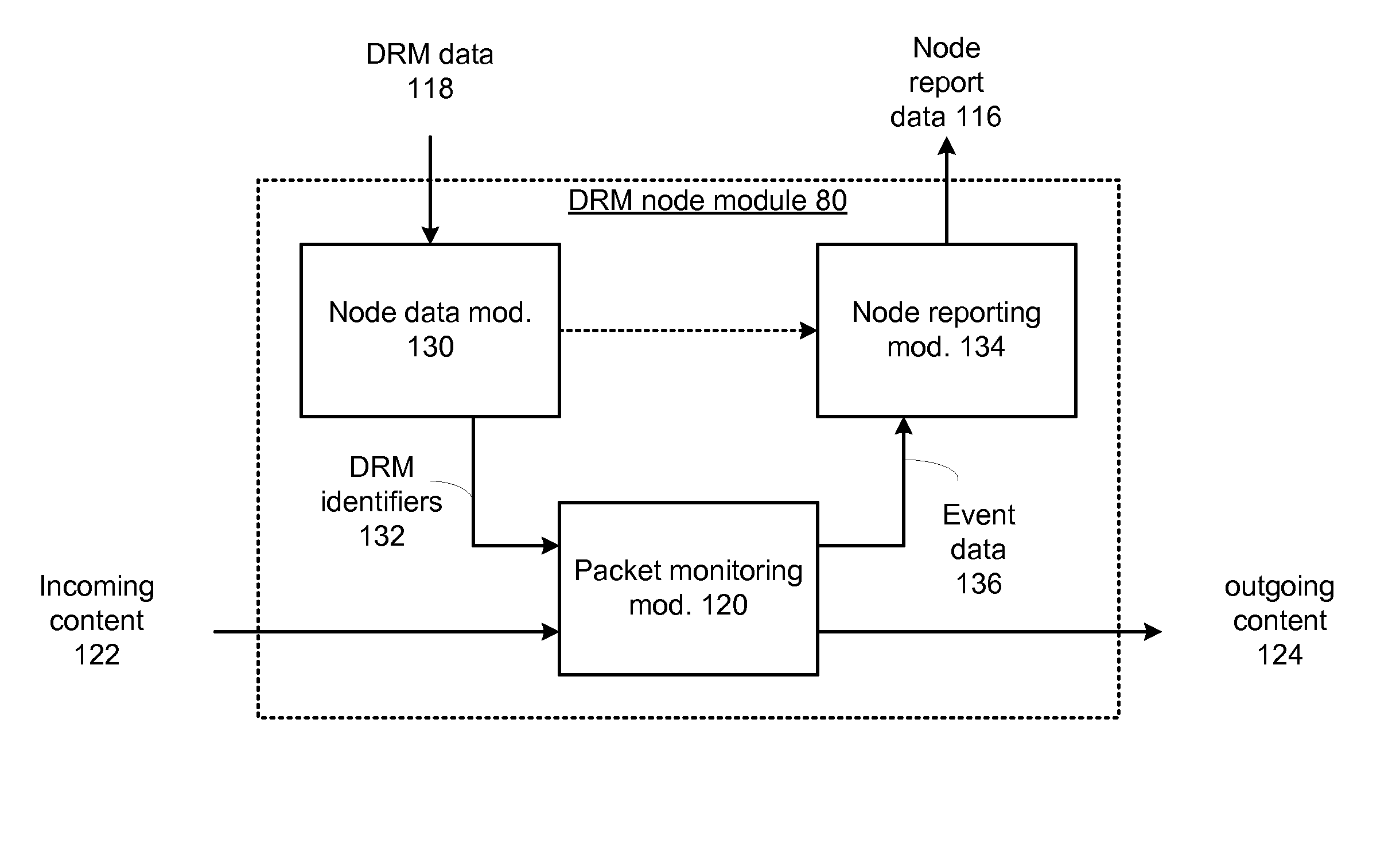 Distributed digital rights management node module and methods for use therewith