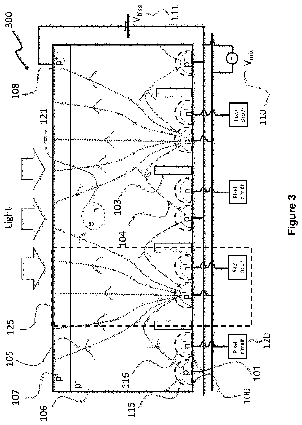 Detector device with majority current and a circuitry for controlling the current