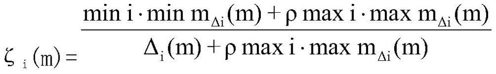 An Efficient Data Cleaning and Transformation Method Based on CIM