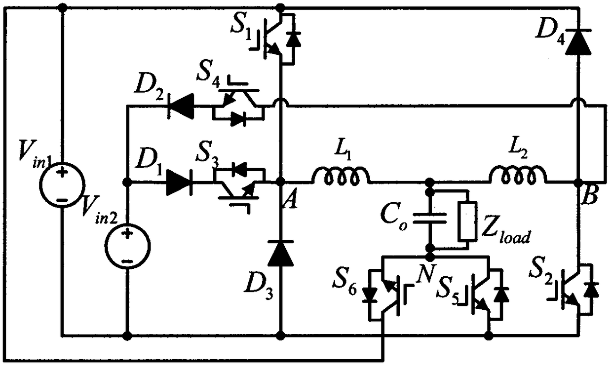 Dual-input bidirectional inverter with high reliability and high energy efficiency