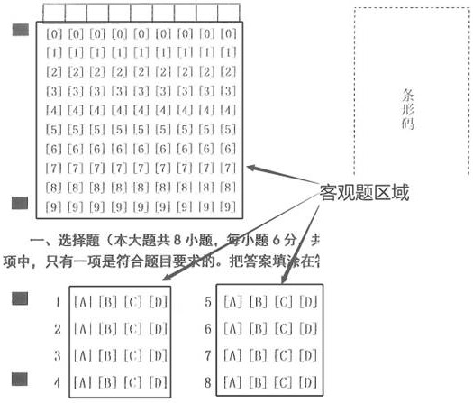 Intelligent method and system integrating deep learning and logical judgment