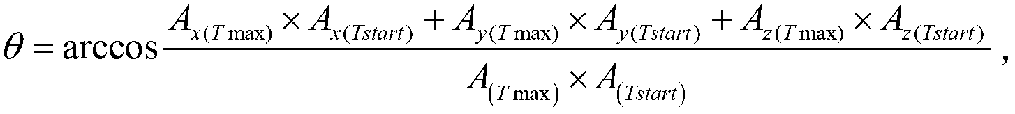 Human fall detection method based on triaxial acceleration