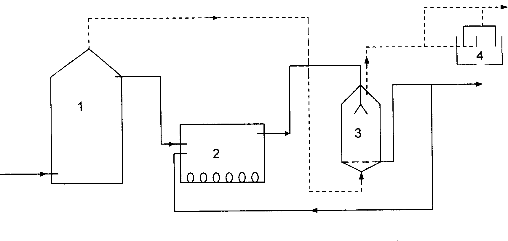 Waste water denitrogenation and marsh gas desulfurization coupling technique