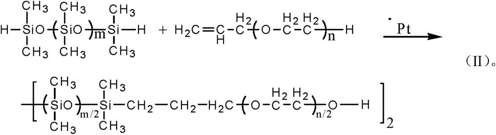 Preparation method of blocked organosilicone waterborne polyurethane anti-fluffing-and-pilling agent