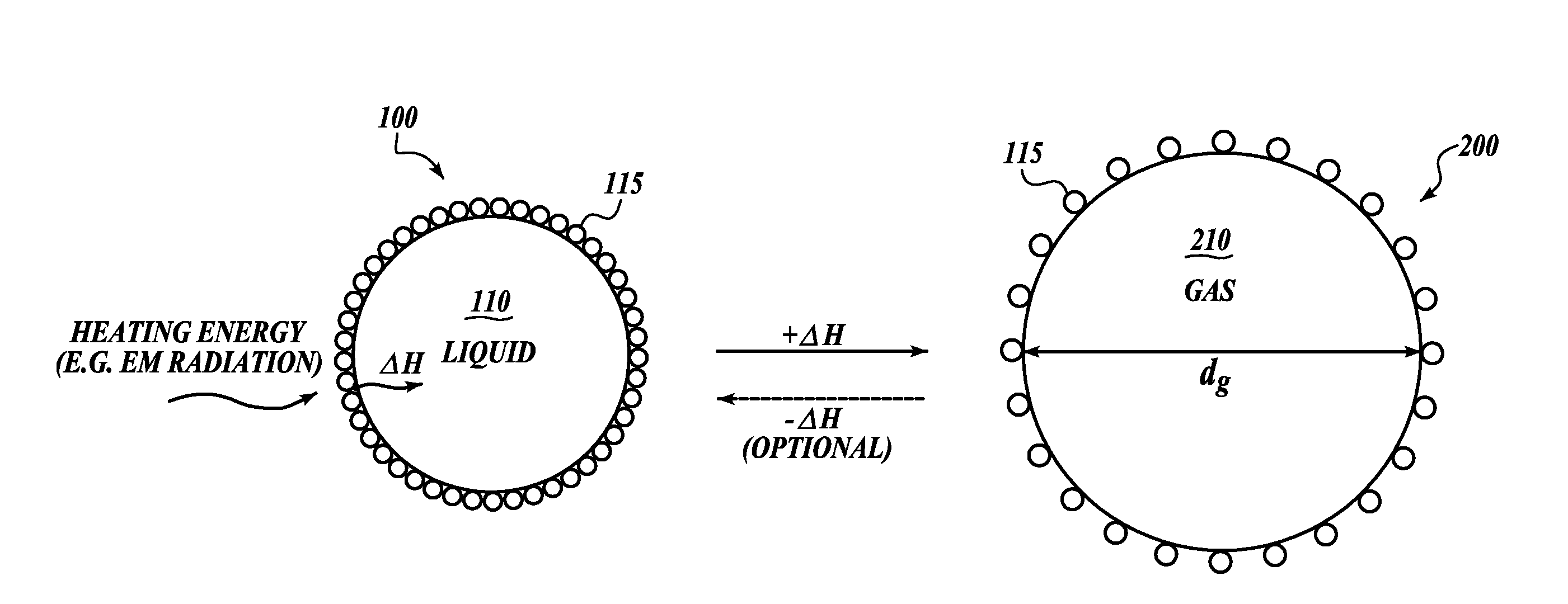 Nanoparticle emulsions