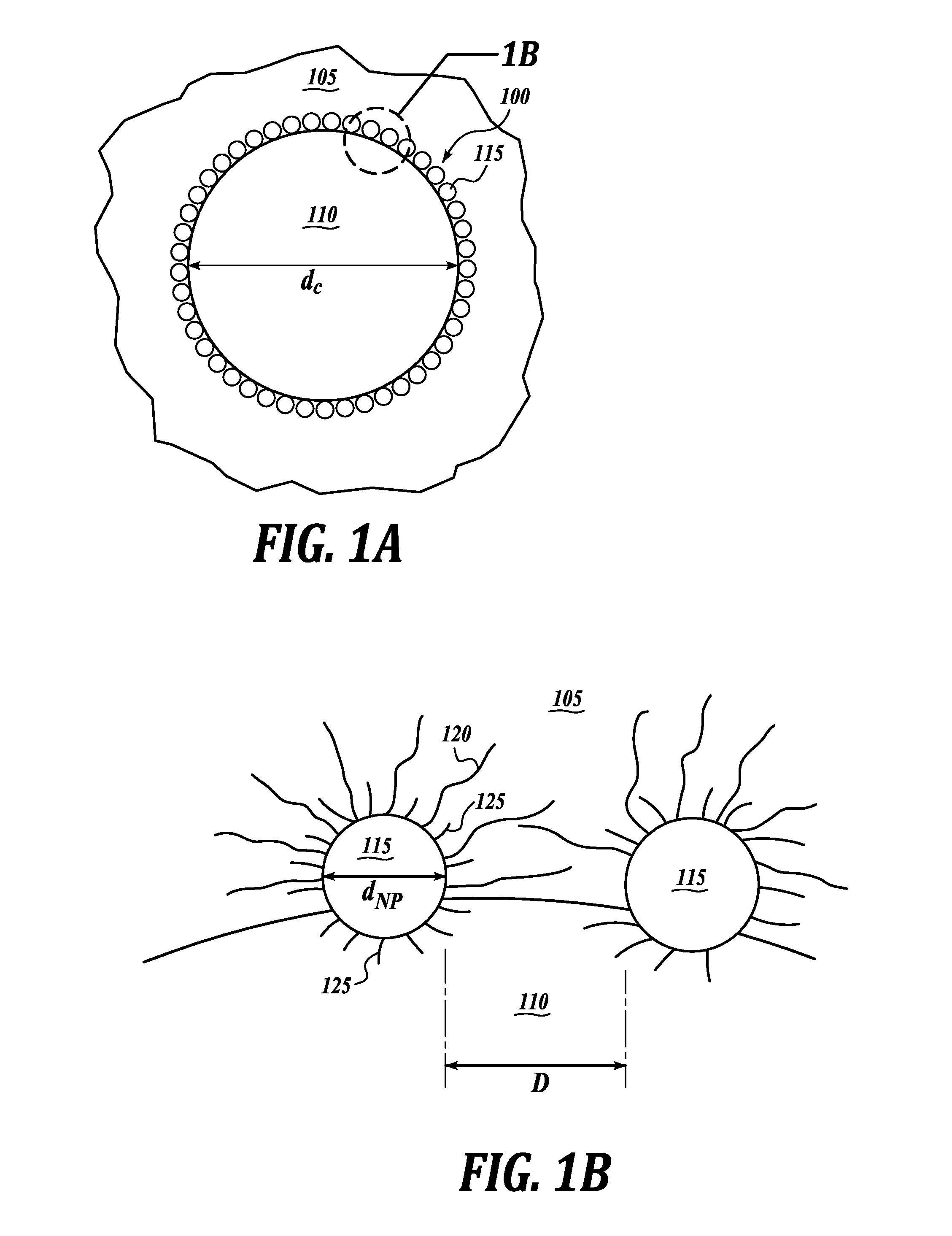 Nanoparticle emulsions