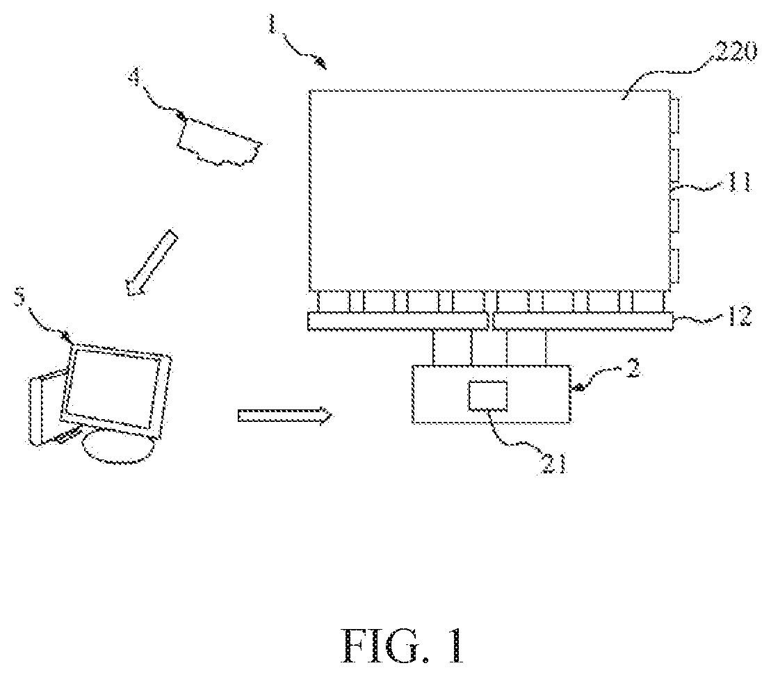 White balance adjusting system for display device and adjusting method thereof