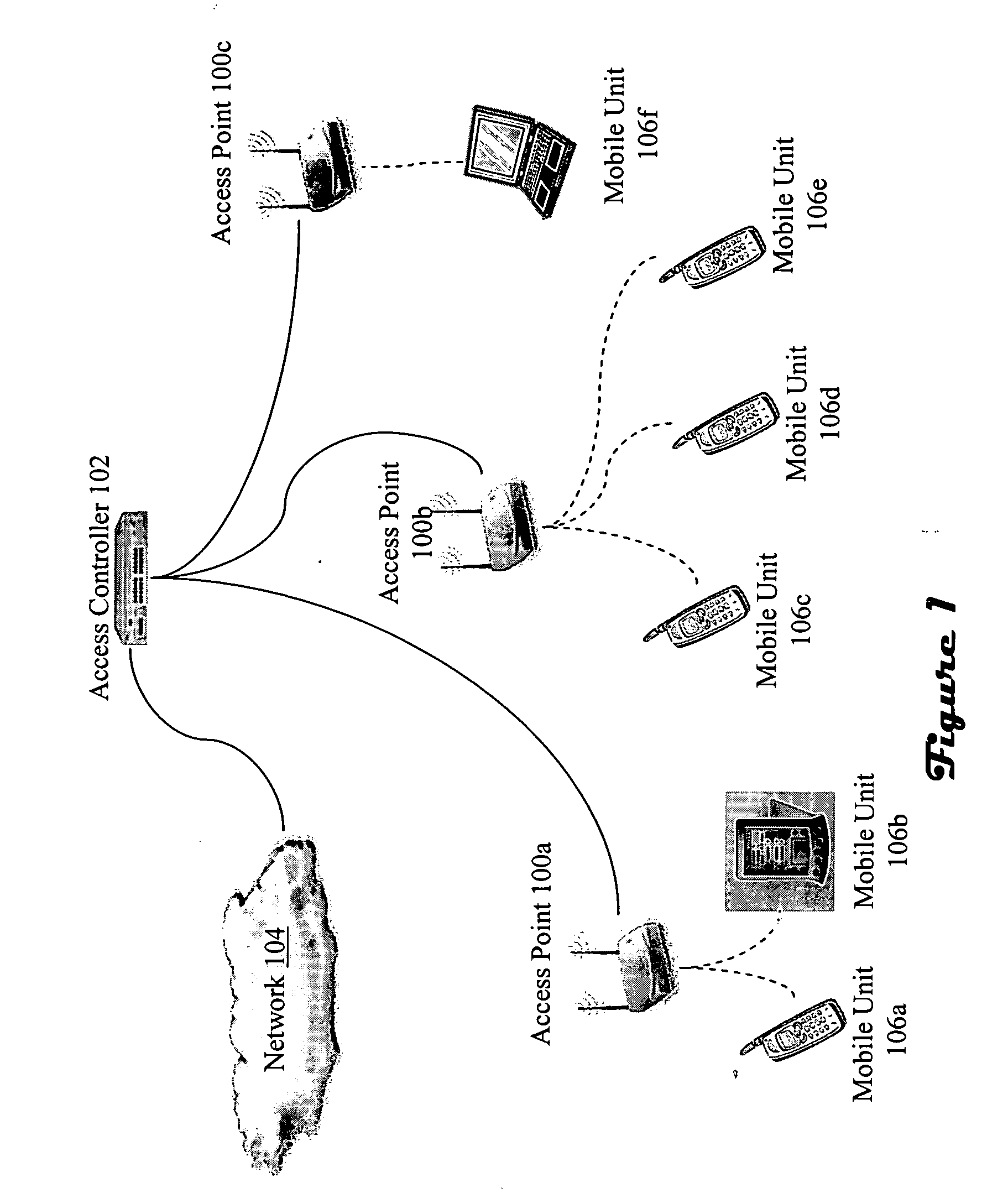 WLAN access controller packet buffering