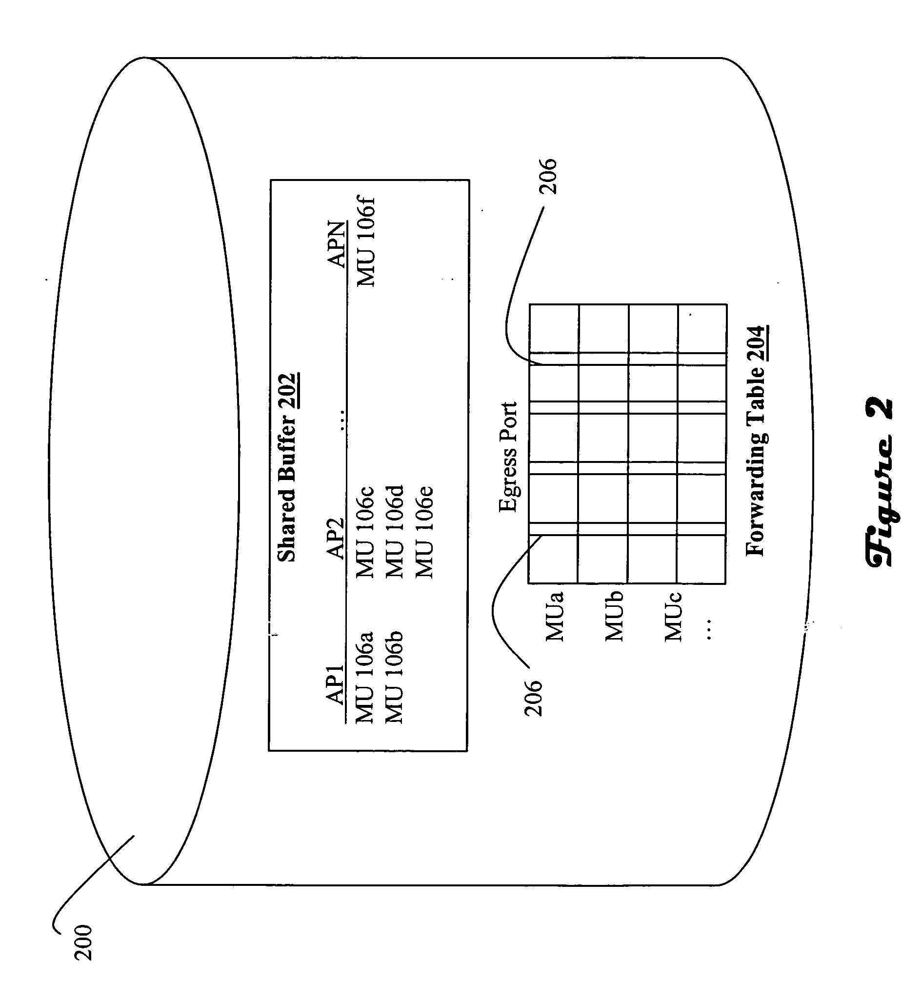 WLAN access controller packet buffering