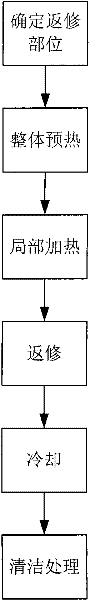 Method for repairing DAD-40 conductive adhesive bonding product