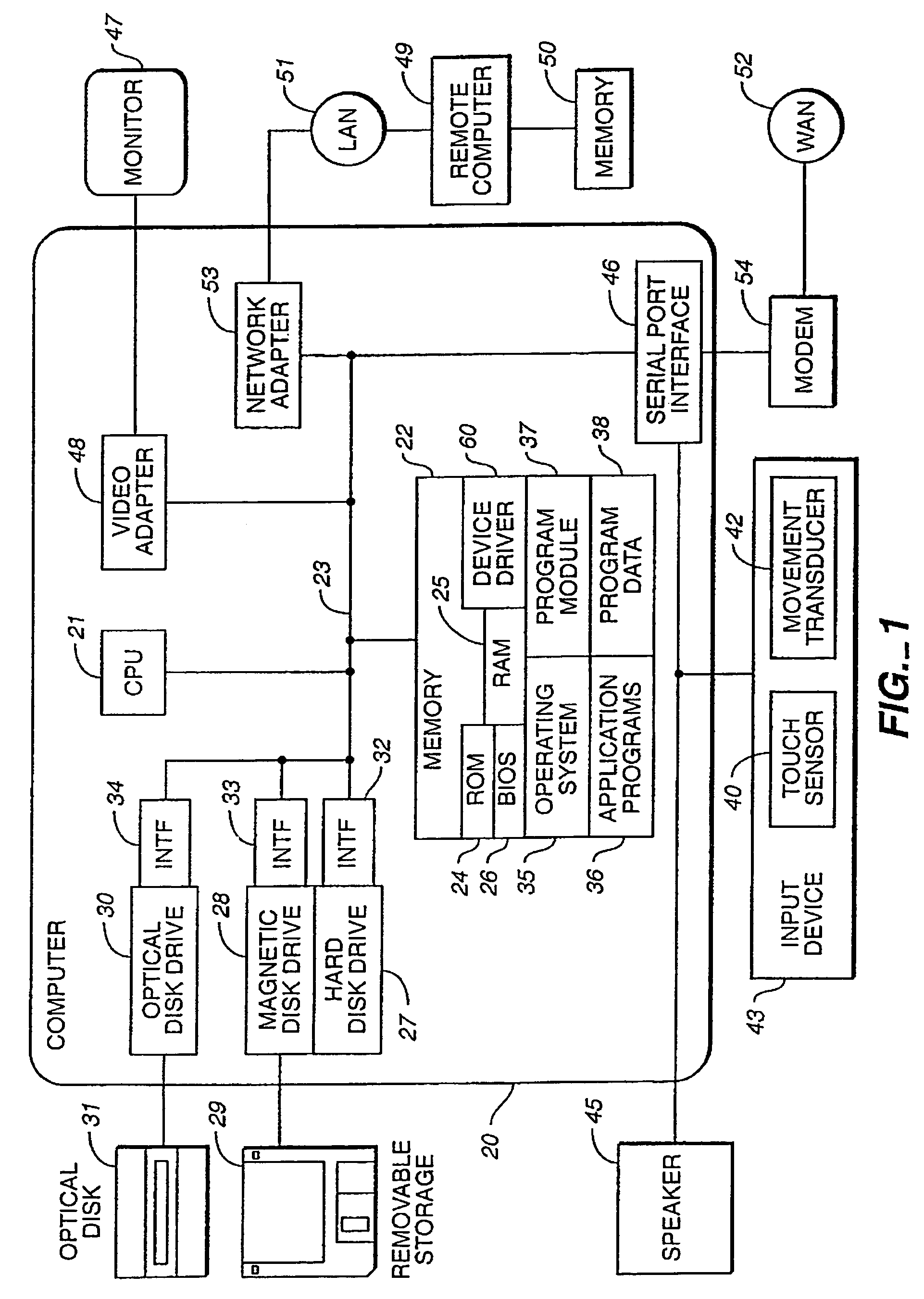 Method for displaying information responsive to sensing a physical presence proximate to a computer input device