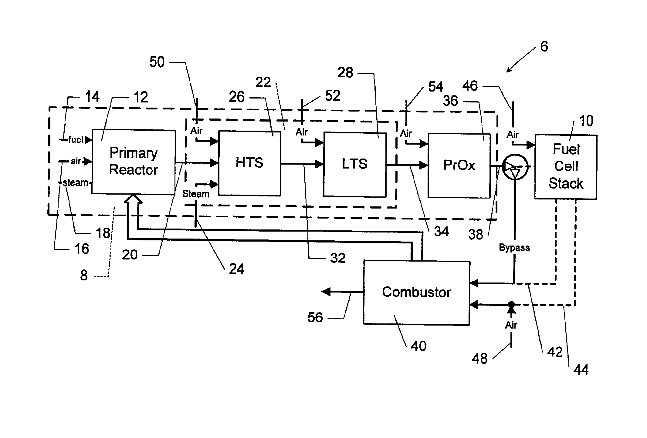 Method for quick start-up of a fuel processing system using controlled staged oxidation