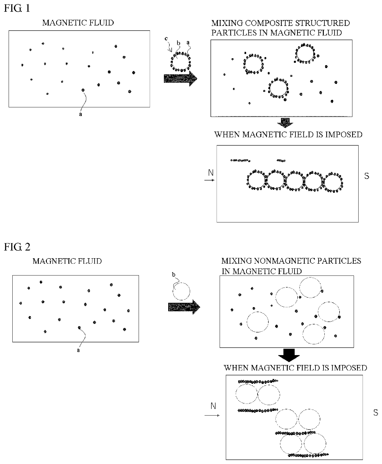 Magnetic responsiveness composite material and composition including the composite material