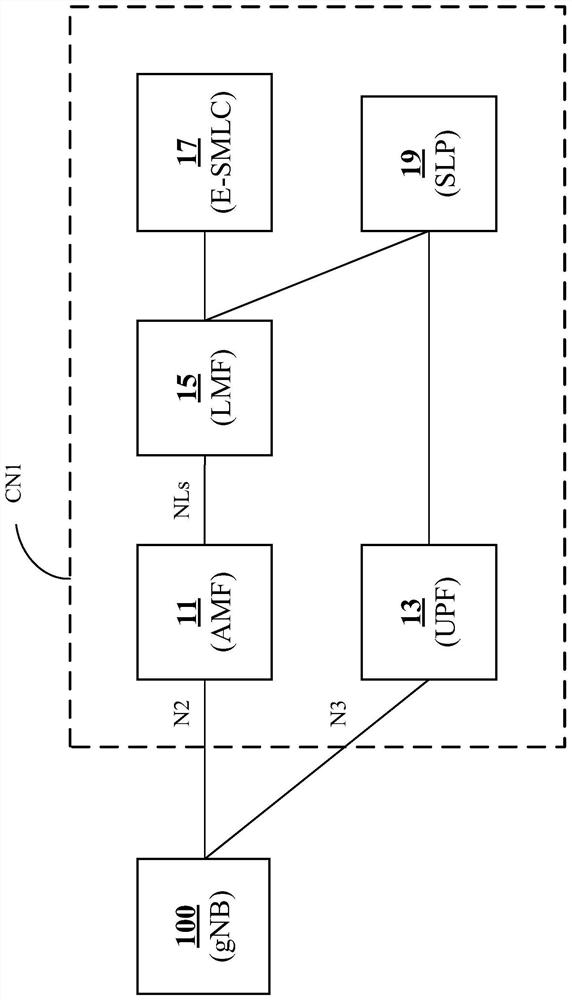 Threat detection apparatus and threat detection method therefor for wireless communication system