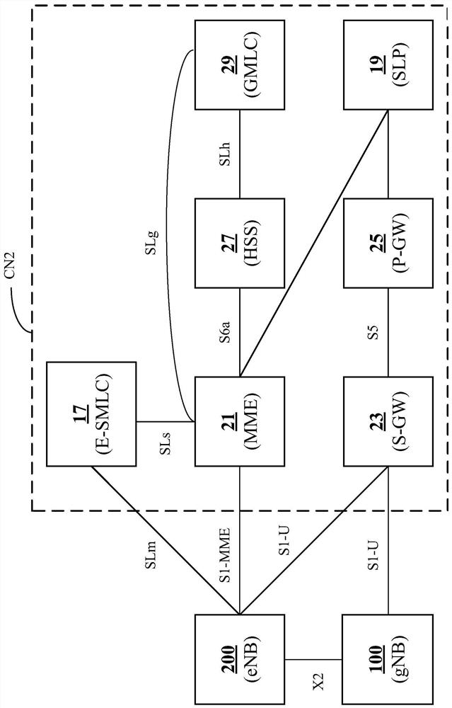 Threat detection apparatus and threat detection method therefor for wireless communication system