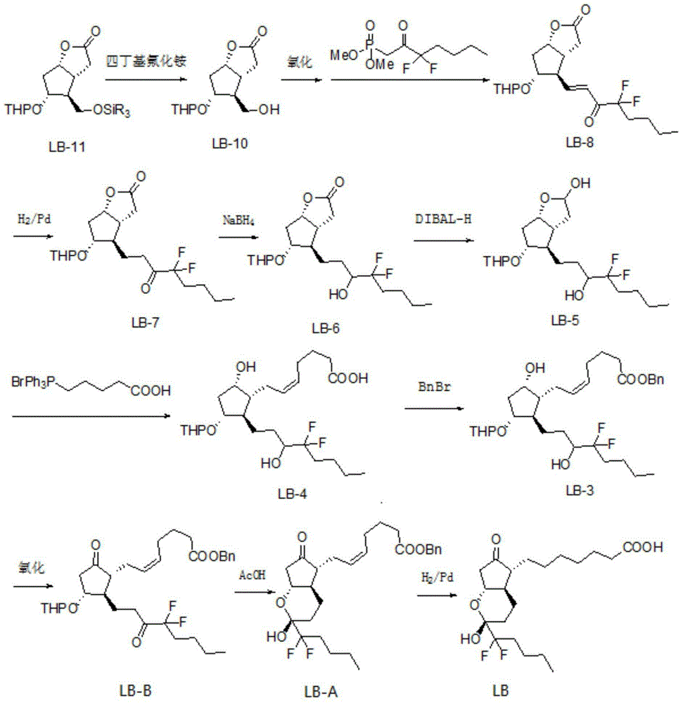 High-purity lubiprostone compound and preparation method thereof