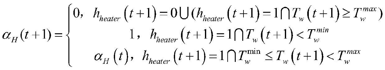 Household energy multi-target optimization method based on GA-BFO