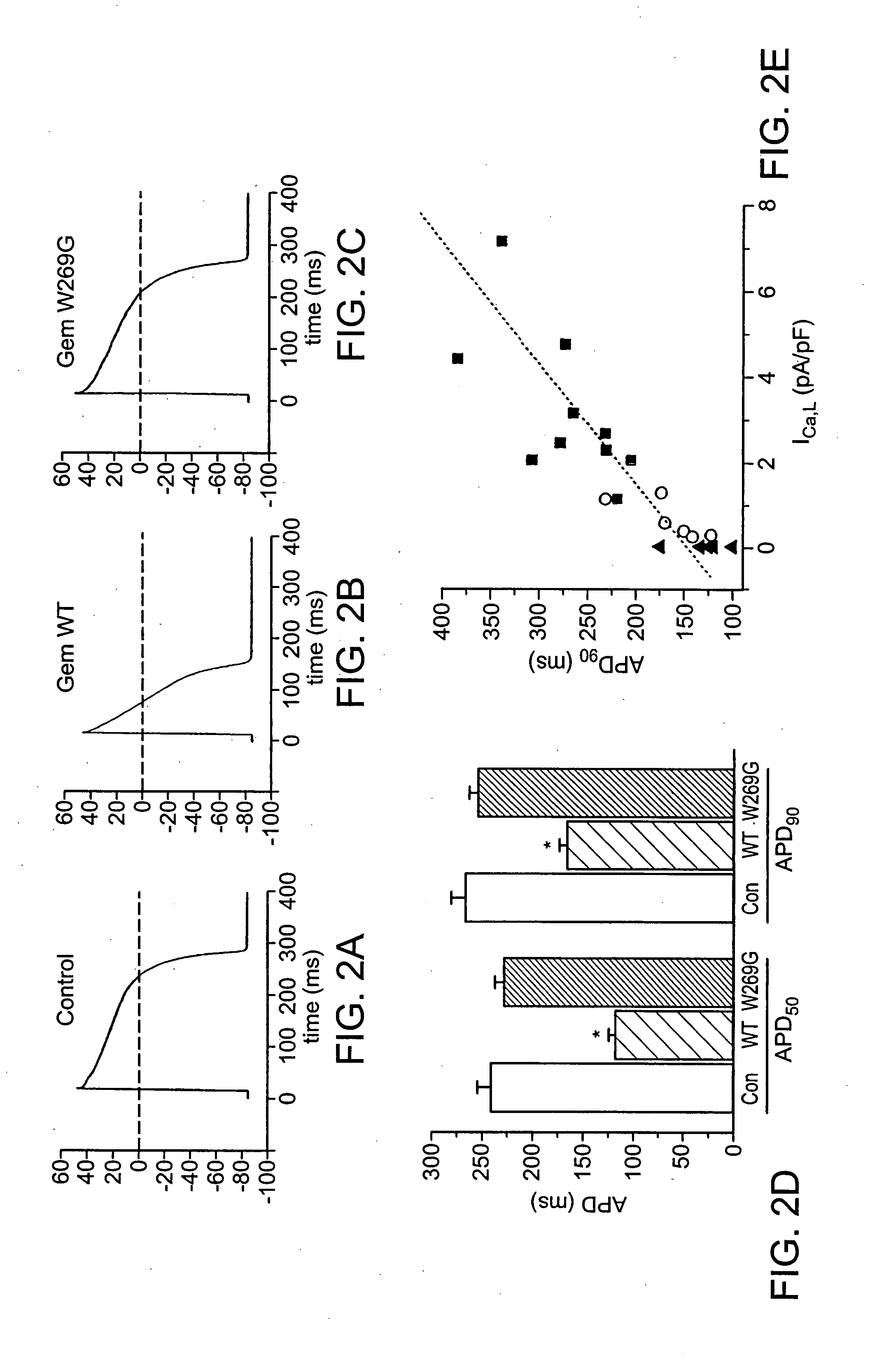 Focal calcium channel modulation