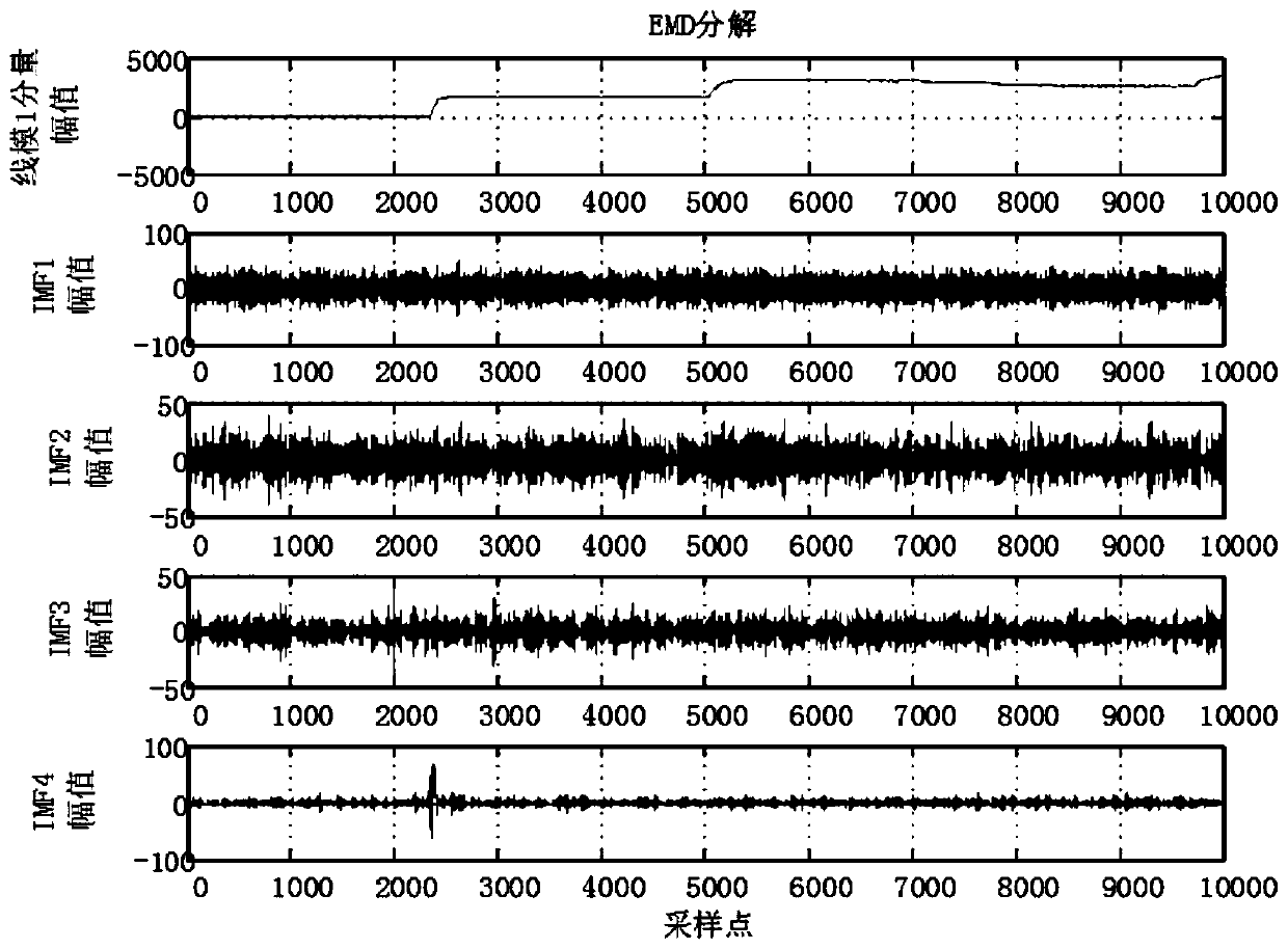 Fault traveling wave detection method based on variational mode decomposition and S transform