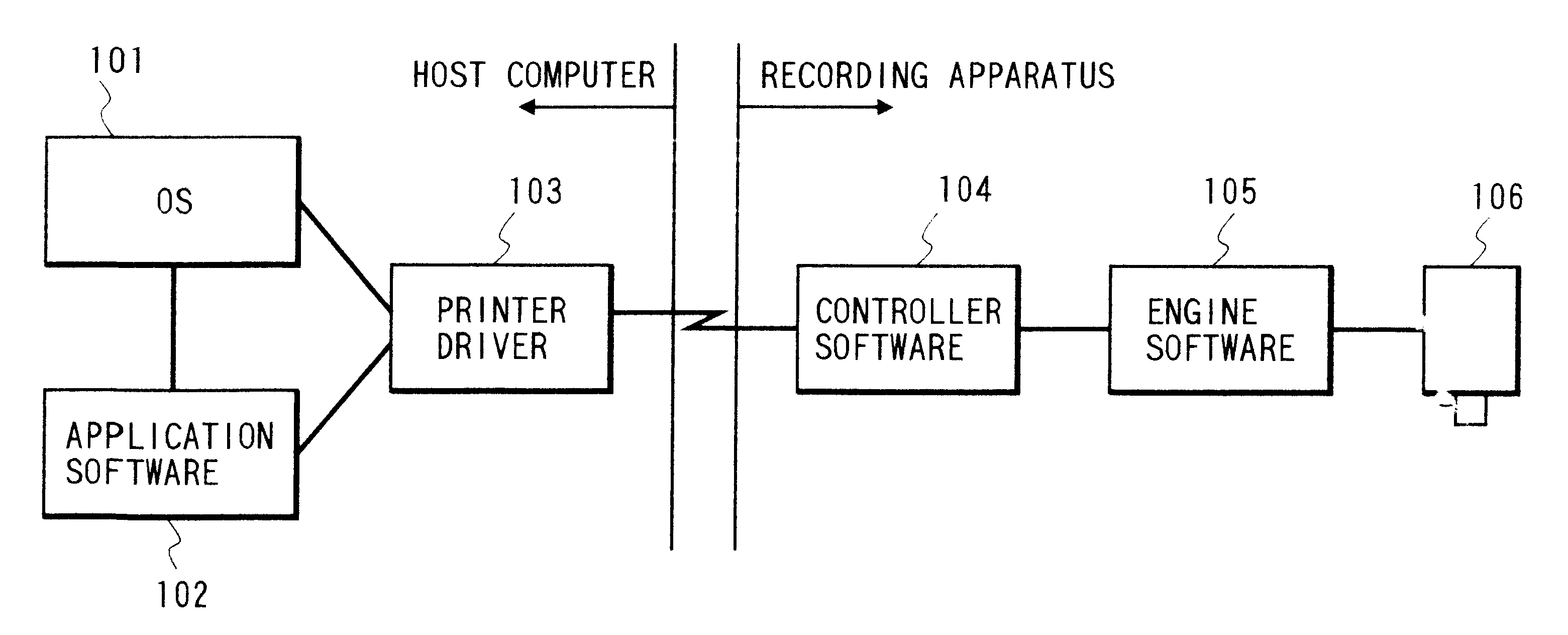 Recording method using large and small dots