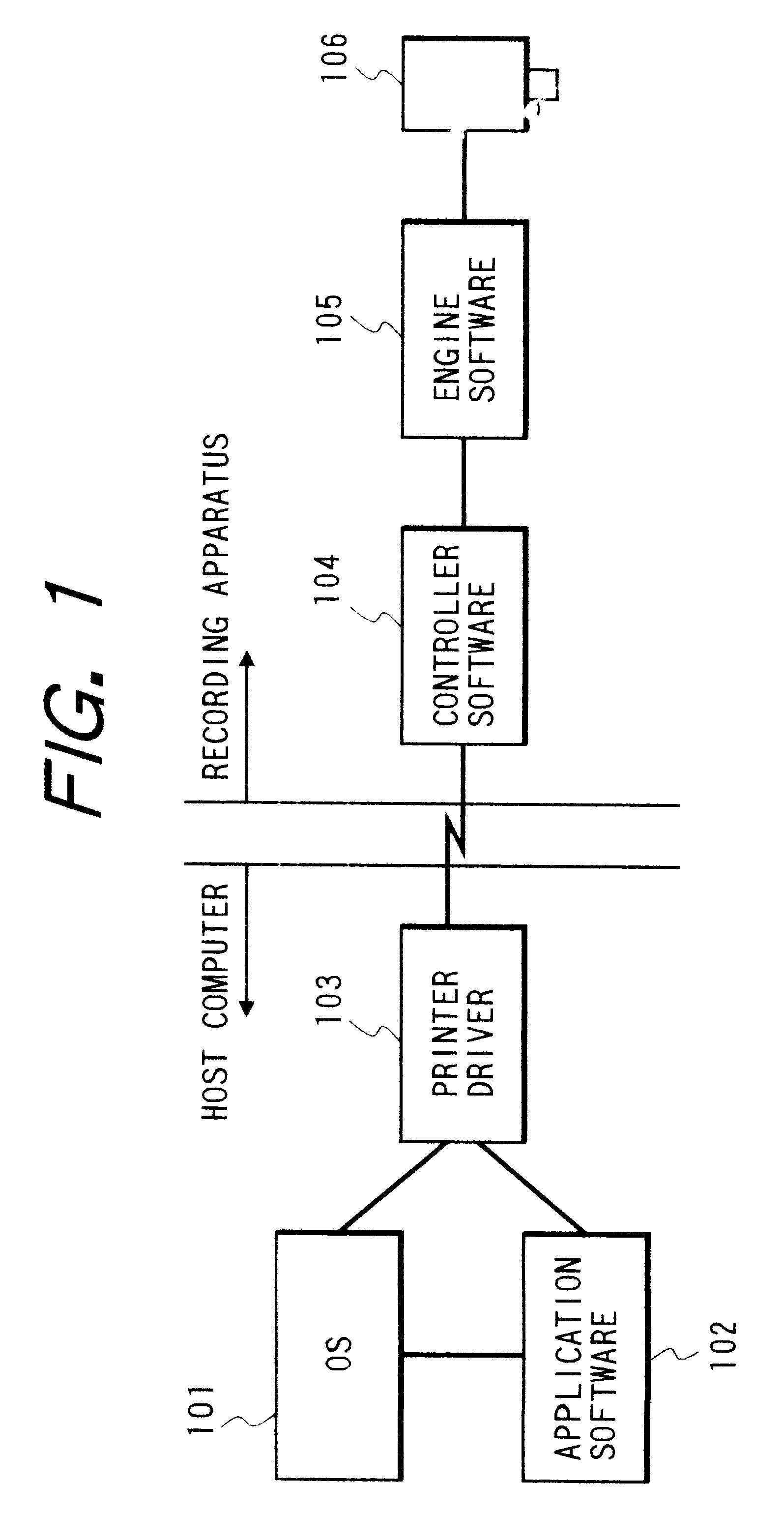 Recording method using large and small dots