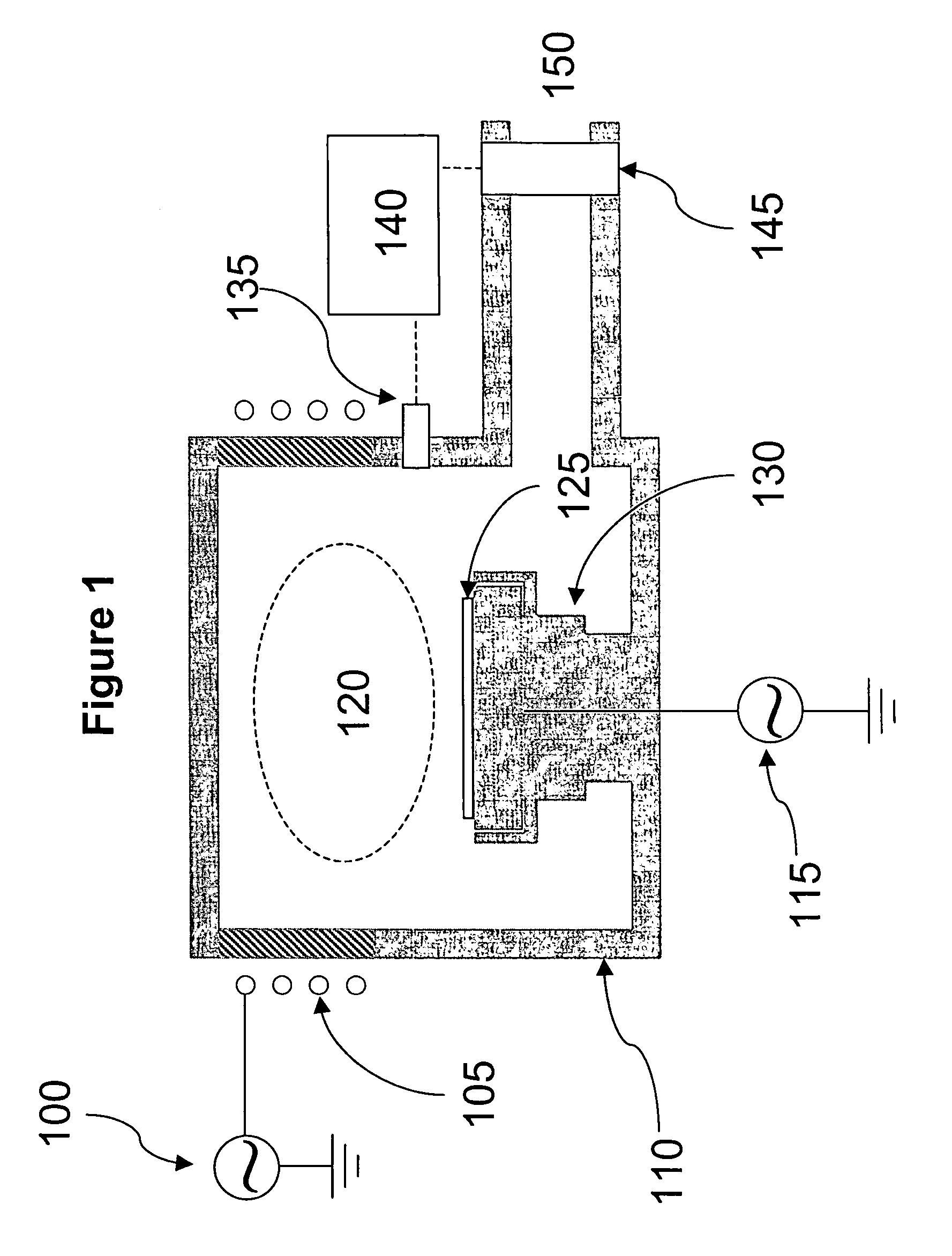 Method and apparatus for process control in time division multiplexed (TDM) etch process