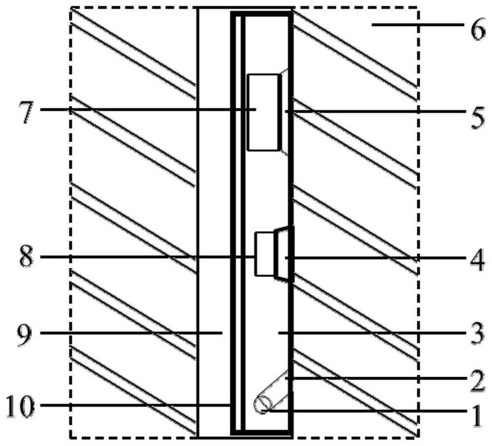 A Fast Calculation Method of Gamma Density Based on Perturbation Theory