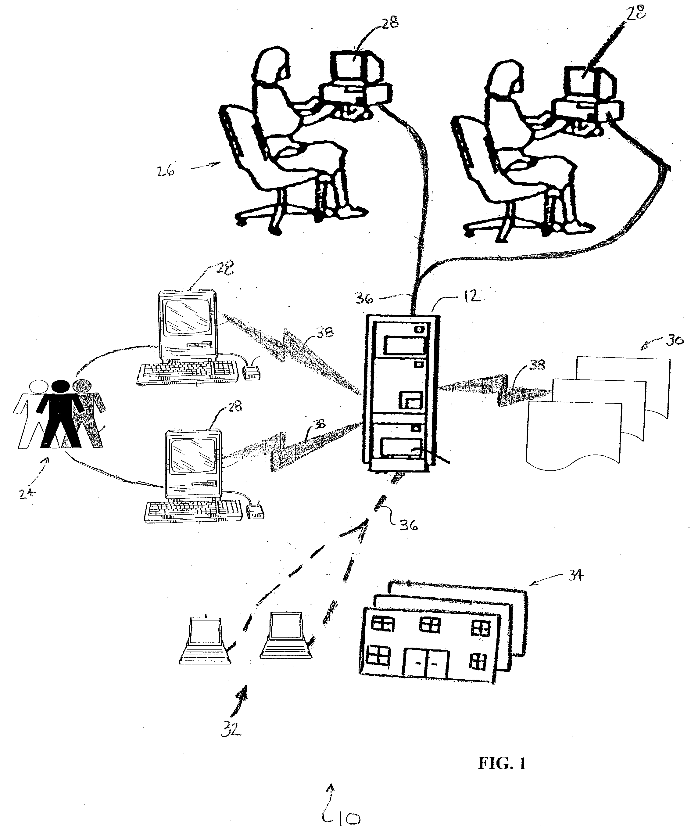 Method and system for managing a healthcare network