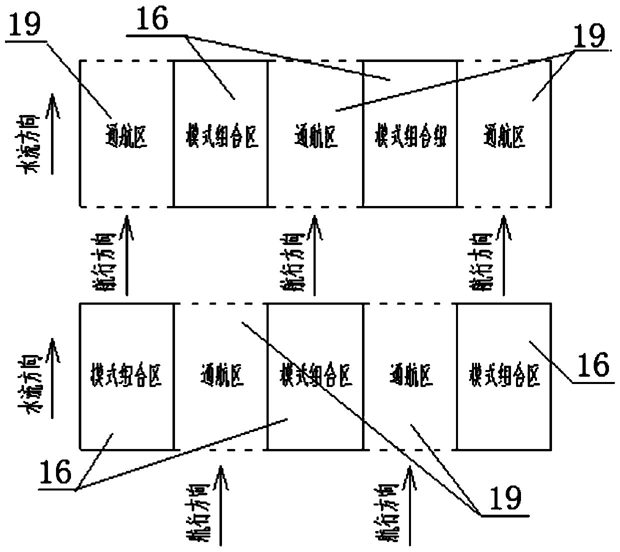 A three-dimensional combined ecological floating island system based on river navigation