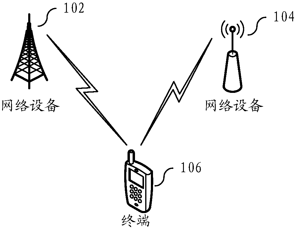 RRC connection reestablishment method and terminal