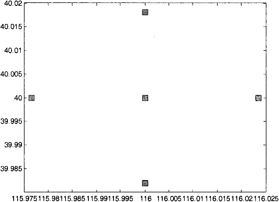 Ground mobile communication network positioning method assisted by communication broadcast satellite signal