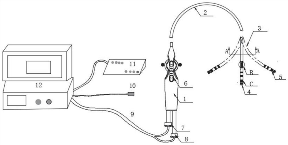 Pulse and radio frequency ablation all-in-one machine and using method thereof