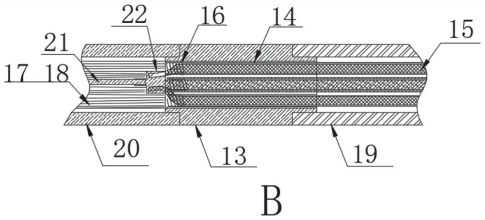 Pulse and radio frequency ablation all-in-one machine and using method thereof