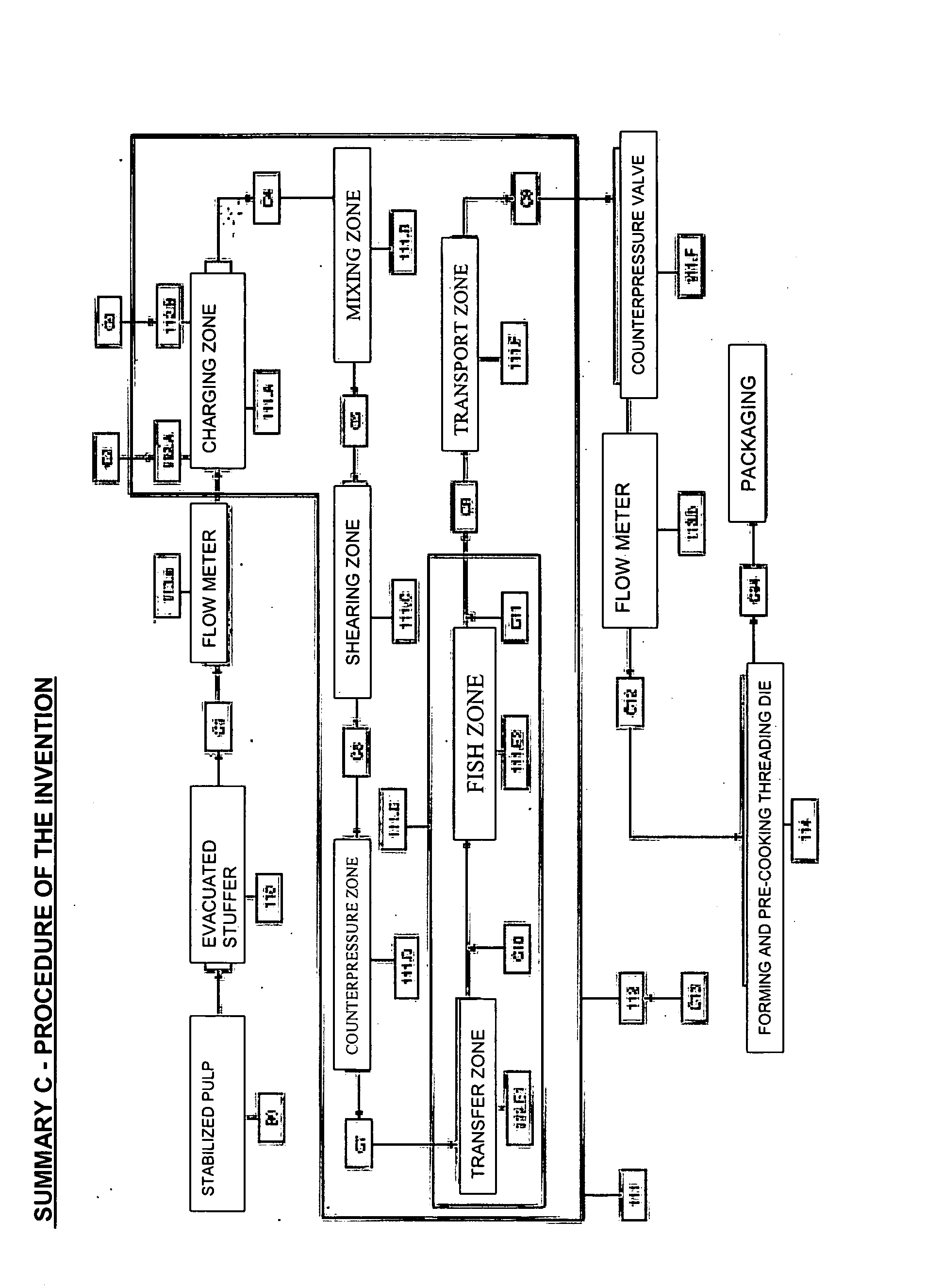 Process for manufacturing, by cold extrusion, puffed intermediate food products which are stable to heat treatment, from hydrated animal proteins