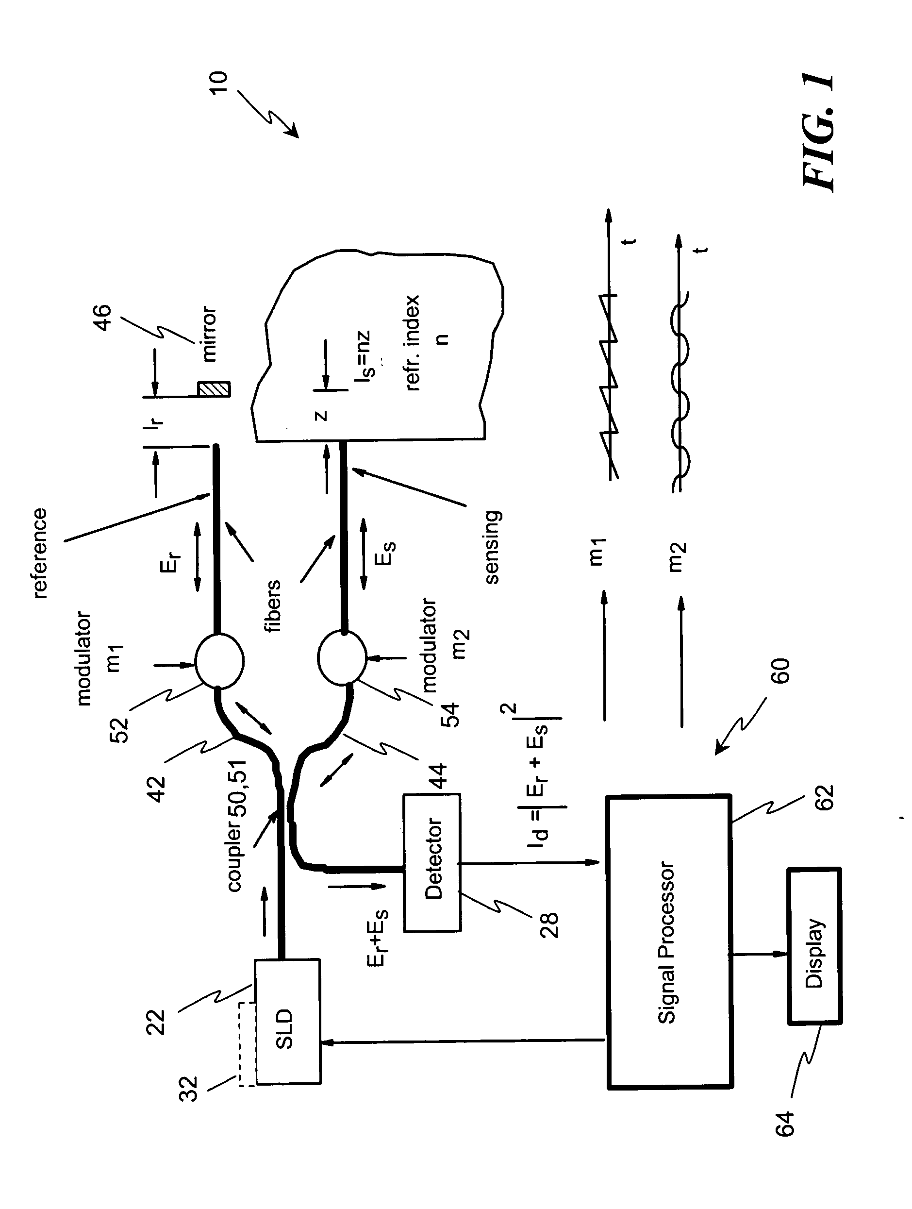 Low coherence interferometry for detecting and characterizing plaques